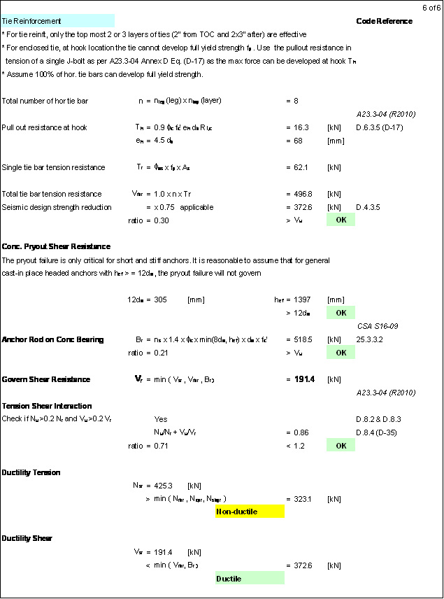 Anchor Bolt Design Spreadsheet Anchor Reinforcement ACI31808 Appendix