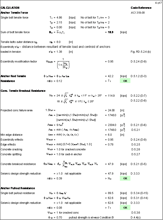 Anchor Bolt Design Spreadsheet Anchor Reinforcement ACI31808 Appendix