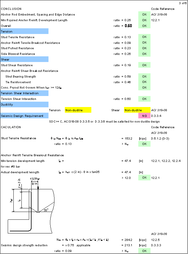 Anchor Bolt Design Spreadsheet Anchor Reinforcement ACI31808 Appendix