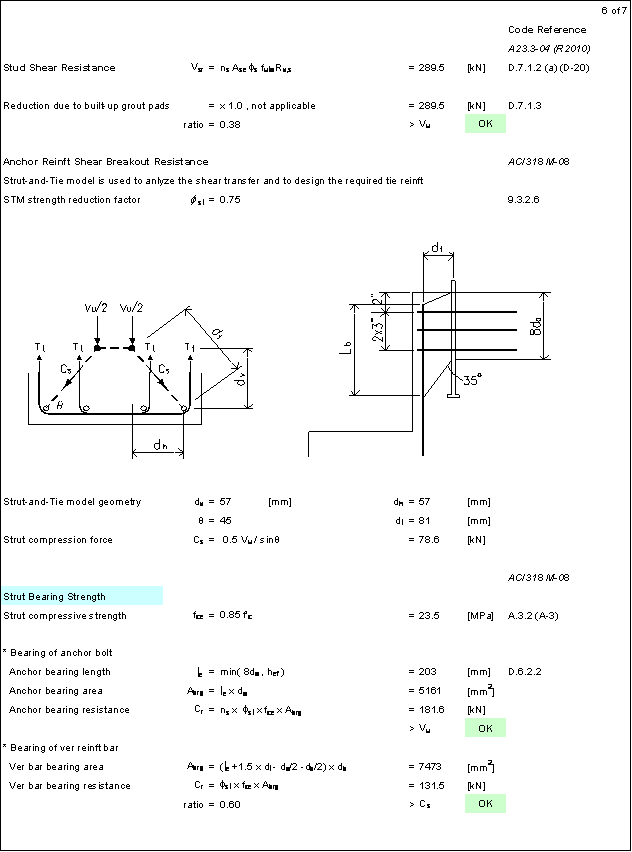 Anchor Bolt Design Spreadsheet Anchor Reinforcement ACI31808 Appendix