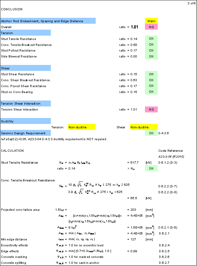 Anchor Bolt Design Spreadsheet Anchor Reinforcement ACI31808 Appendix