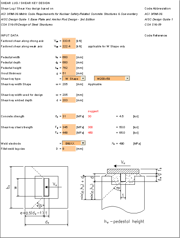 Anchor Bolt Design Spreadsheet Anchor Reinforcement ACI31808 Appendix