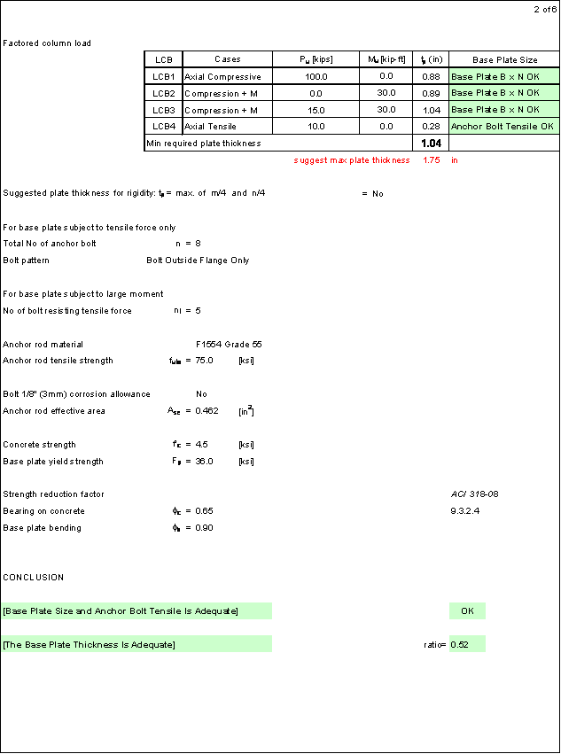 Anchor Bolt Design Spreadsheet Anchor Reinforcement ACI31808 Appendix