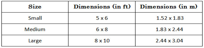 Standard Size of Bed Room Standard Size of Kitchen Standard Size of