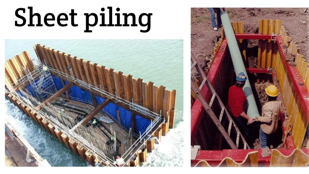 What Is Timbering Importance Of Timbering Timbering Methods