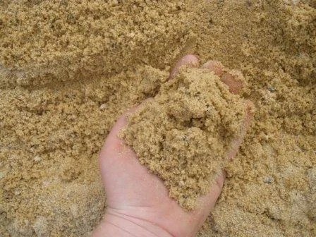 Impurities In Sand Civil Engineers Pk