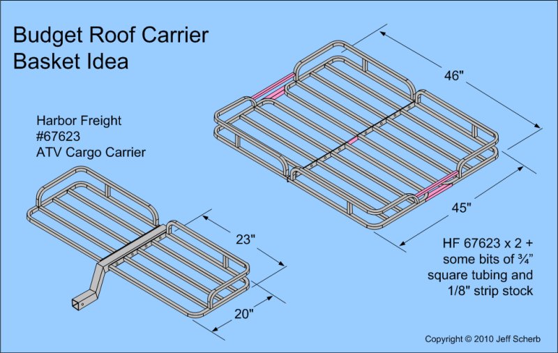 Jeep yj roof rack plans