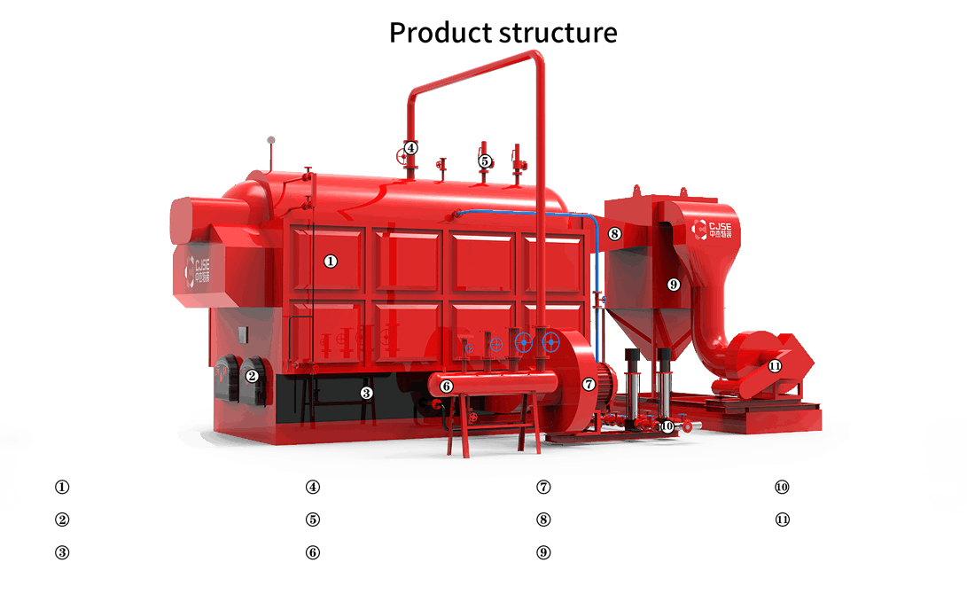 CJSE Boiler Specialize In Industrial Boiler Production & Solutions