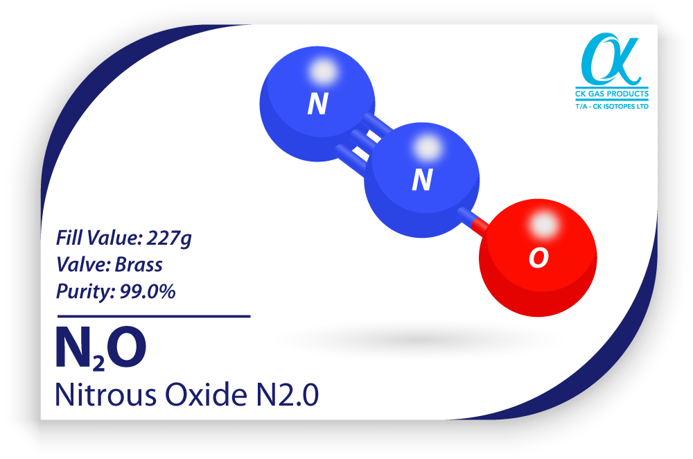 Inert, Rare and Flammable Gases