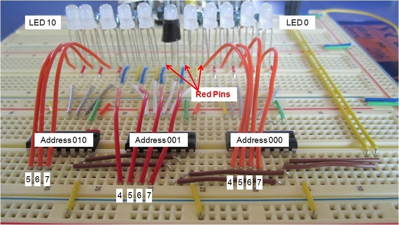 Department of Computer Science and Technology Raspberry Pi Section 3