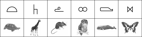Blackwell Thesis Metaphor for Mnemonic Diagrams