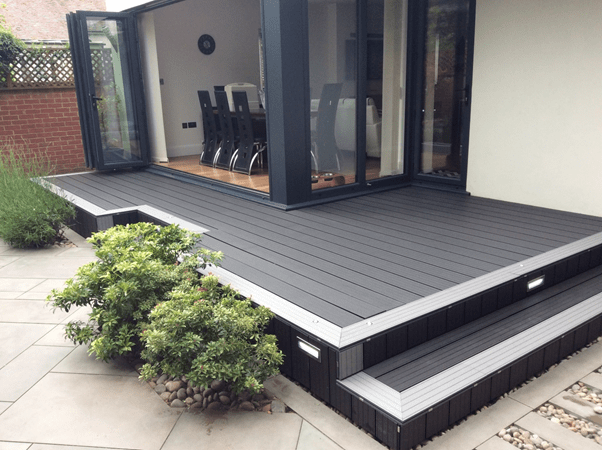 Five reasons why you should use WPC Composite Decking