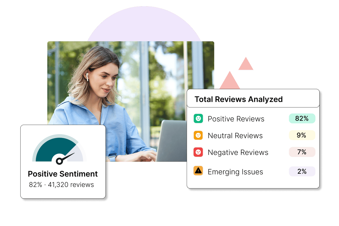 AI Customer Sentiment &amp; Reputation Management Platform Clariv