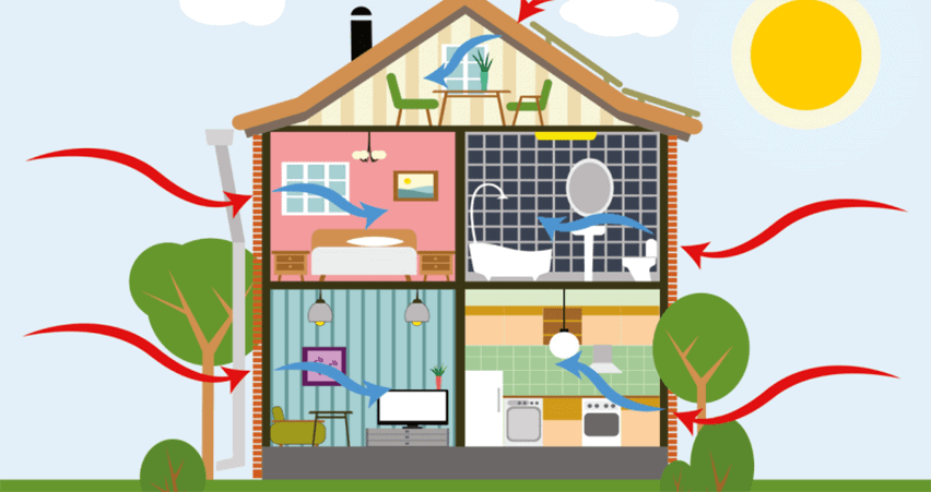 How Does Your Home's Energy Efficiency Rate? Clarke & Rush