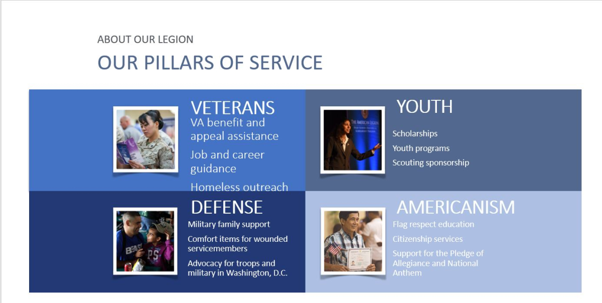 OUR PILLARS OF SERVICE