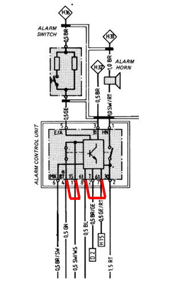 Alarm System - Bypassing