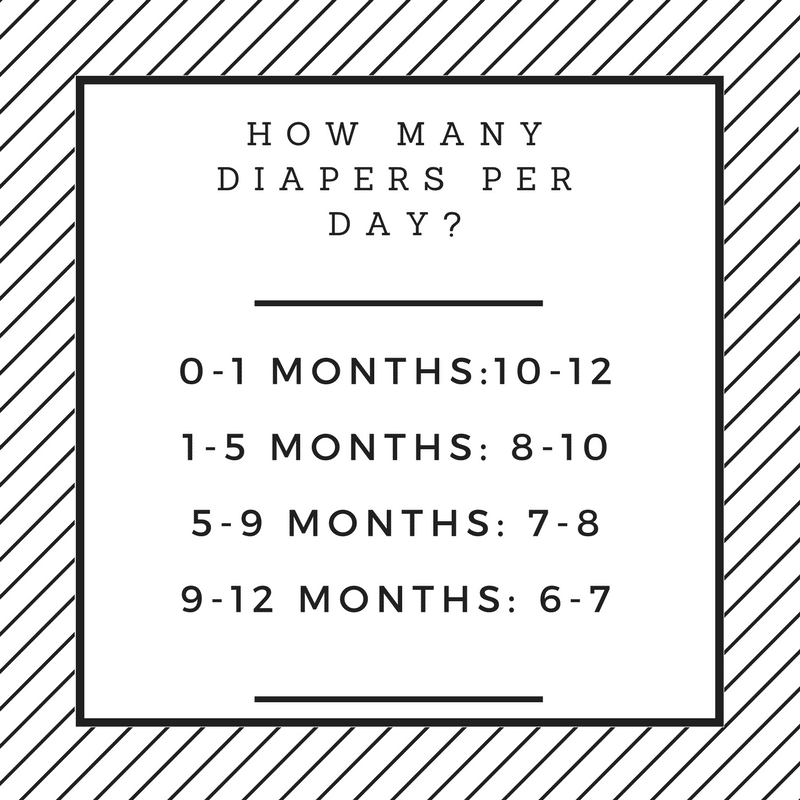 the-ultimate-guide-to-a-diaper-stockpile-how-many-what-sizes