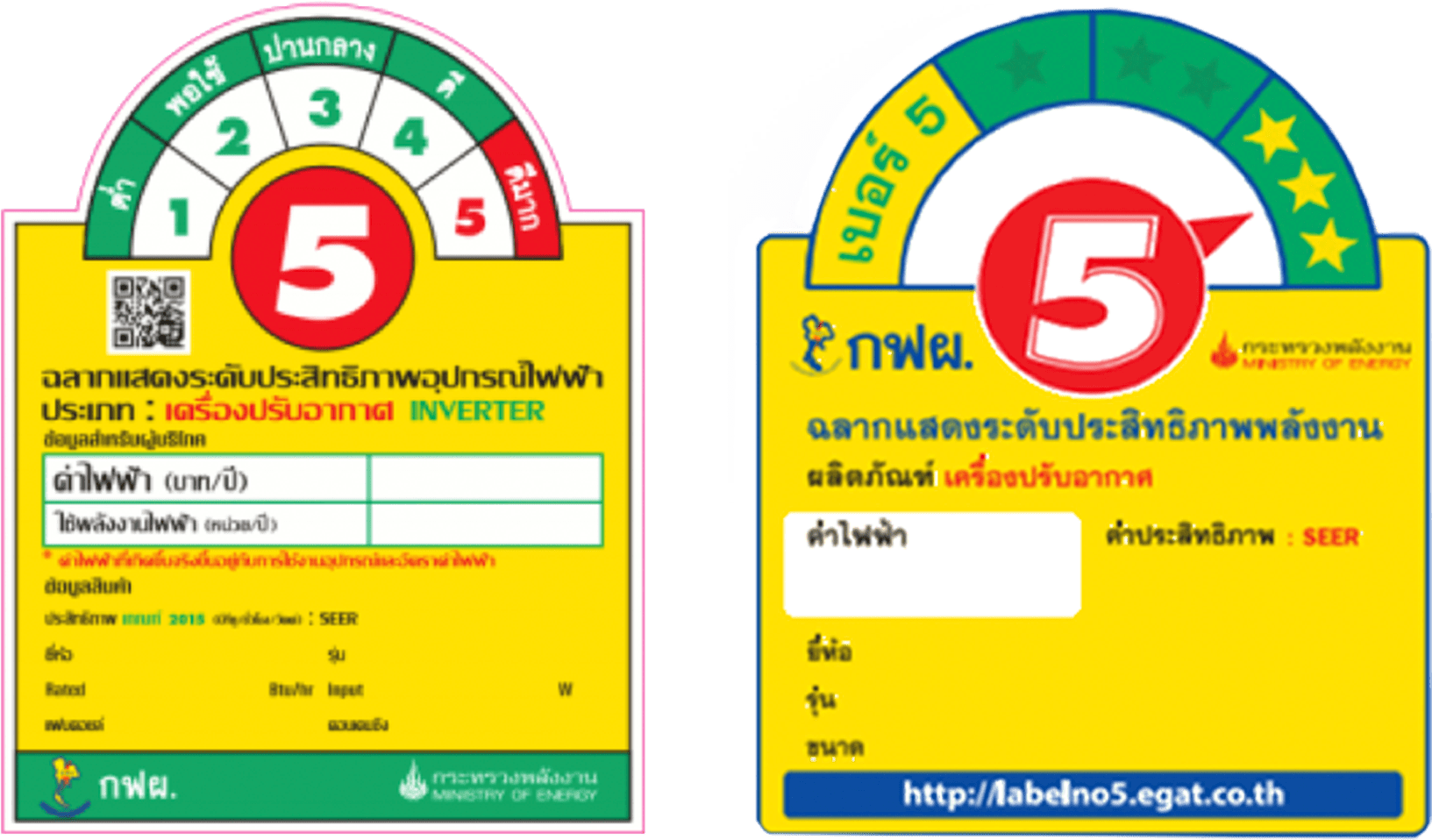 Air Conditioner Labeling in Thailand Key Findings and