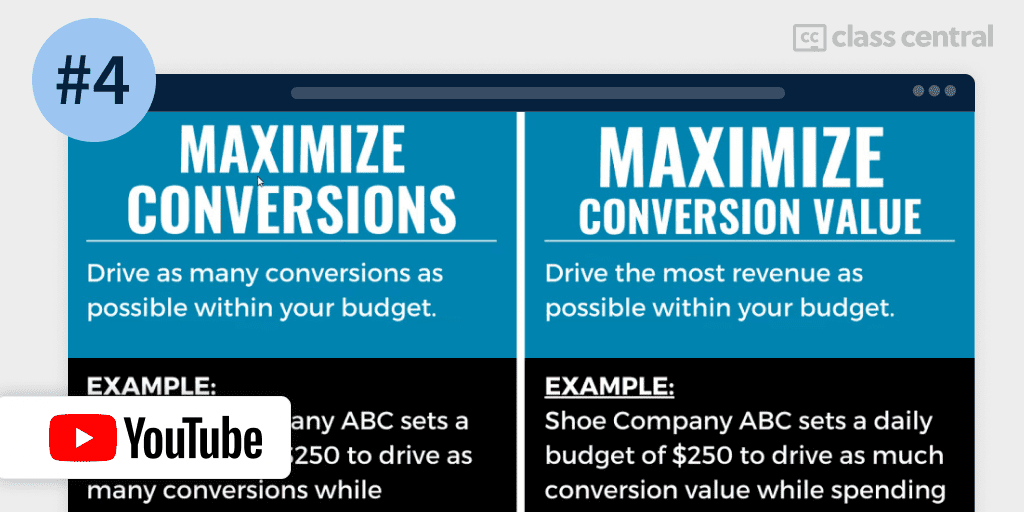 10 Best Google Ads (Adwords) Courses to Take in 2022 — Class Central