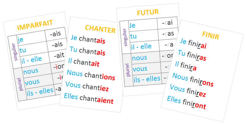 Tous les verbes français www.laconjugaison.org