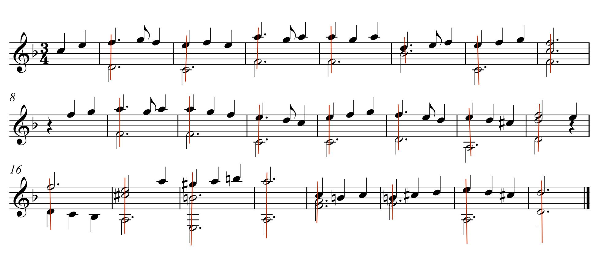 Phrase Marks Music Articulation Marks Musical Symbols / In classical