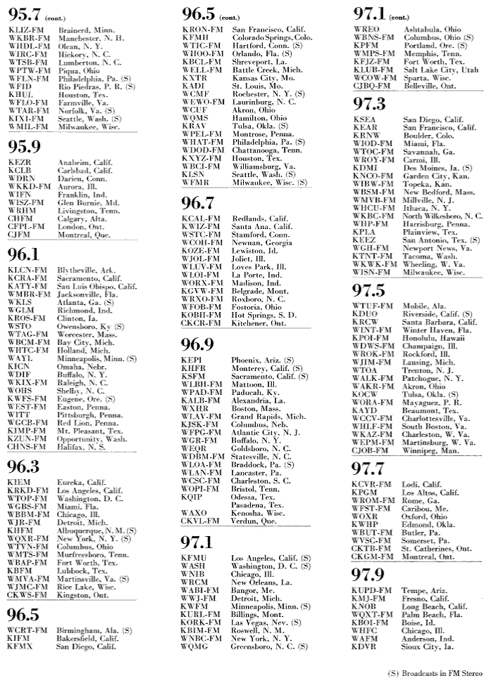 classic fm station log..... ca. 1966 pg. 4