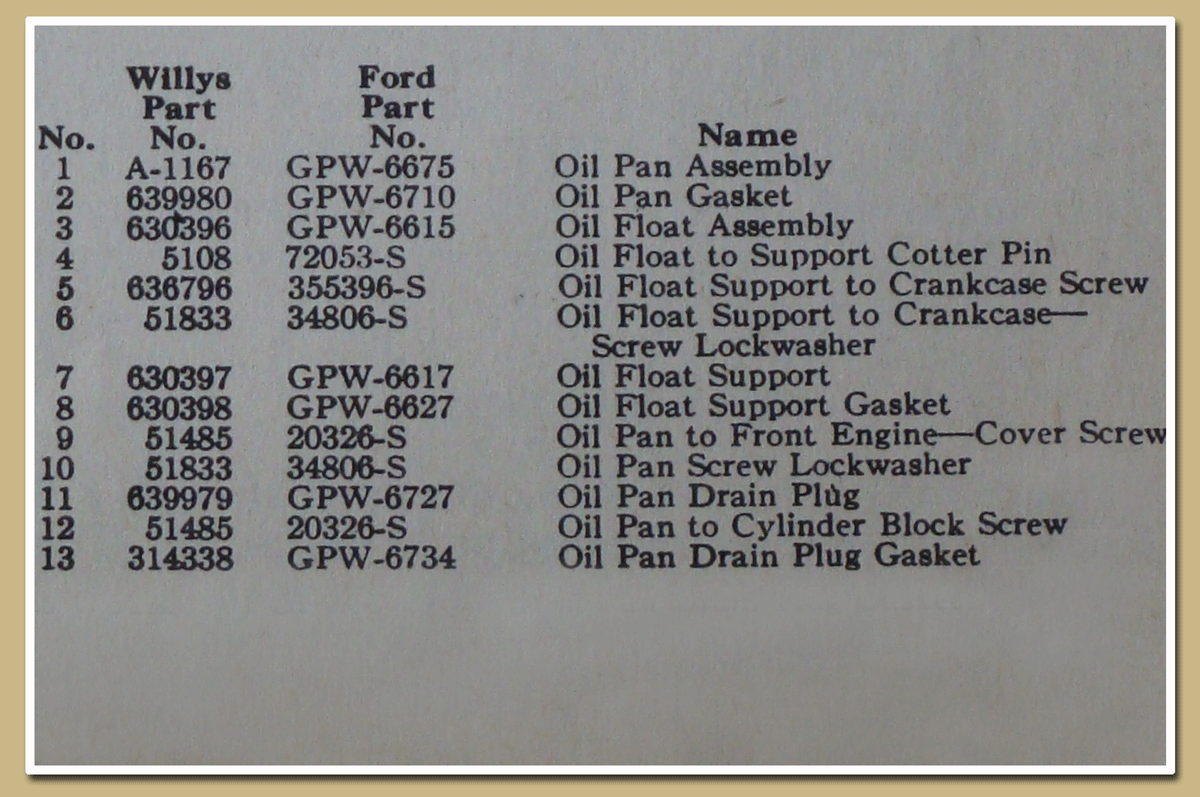 WW2 Jeep part numbers Engine part numbers for Willys and Ford Jeeps
