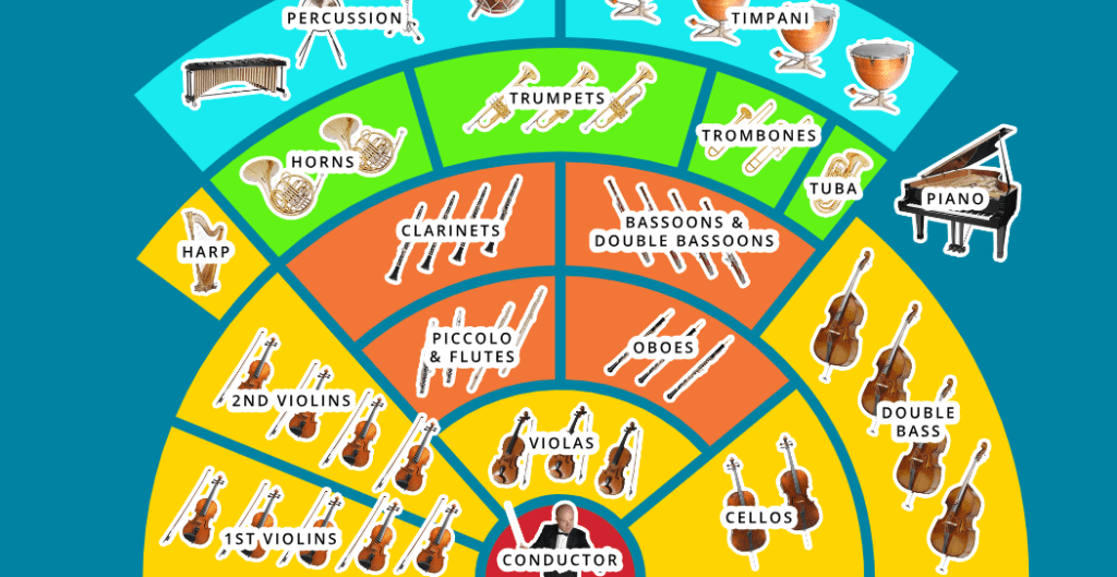 Kids Classics for Kids