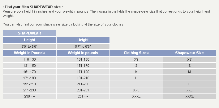 Kepawel by Squeem Cotton & Rubber Waist Cincher for Men (The Trimmer)