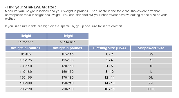 Leonisa Undetectable Edge Mid-Thigh Bodysuit Shaper 018483