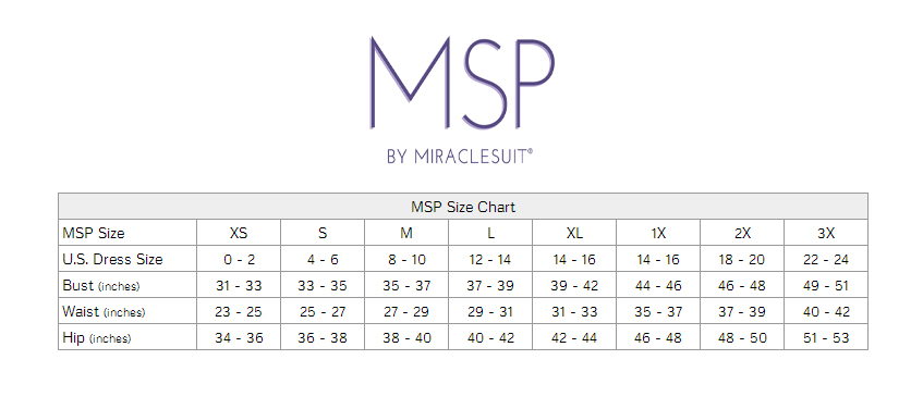 Miracle Suit Size Chart: A Visual Reference of Charts | Chart Master