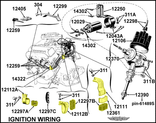 Spark Plug Wire Install Kit - 1956 & 57-classictbird.com
