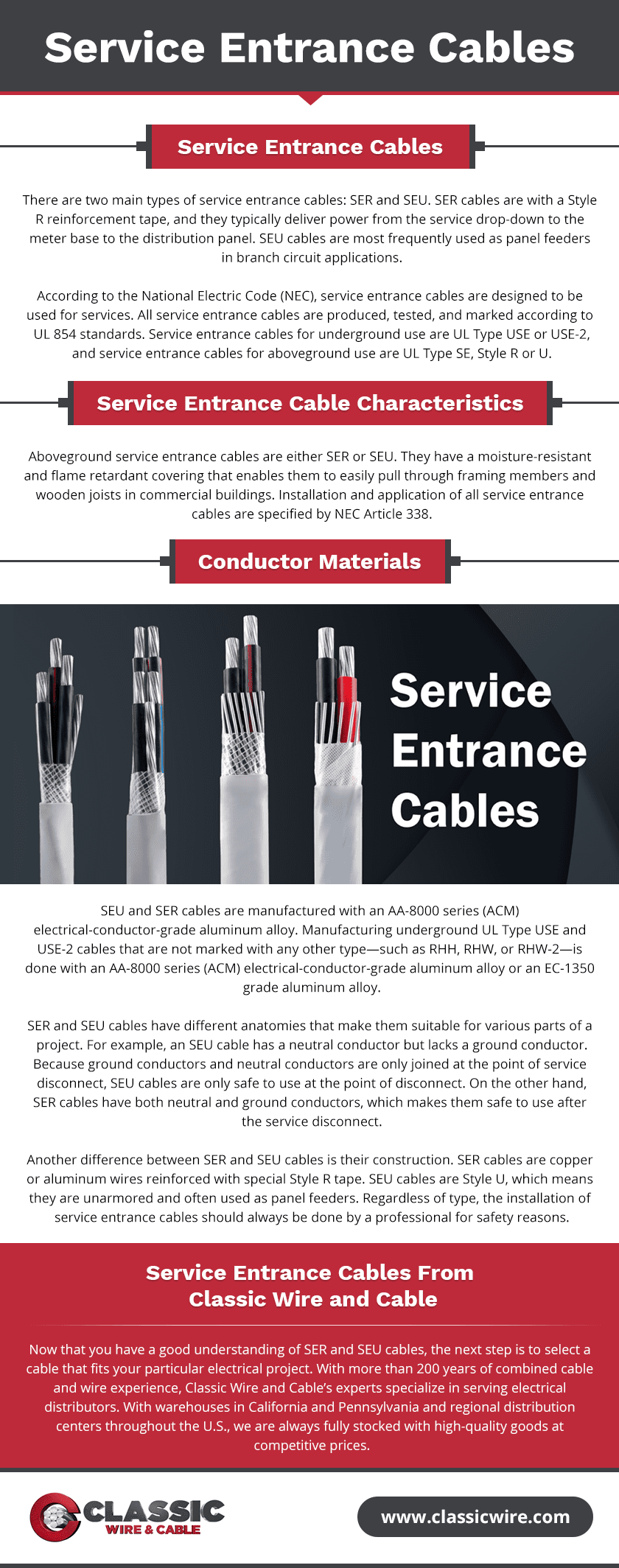 What Is a Service Entrance Cable? Classic Wire & Cable