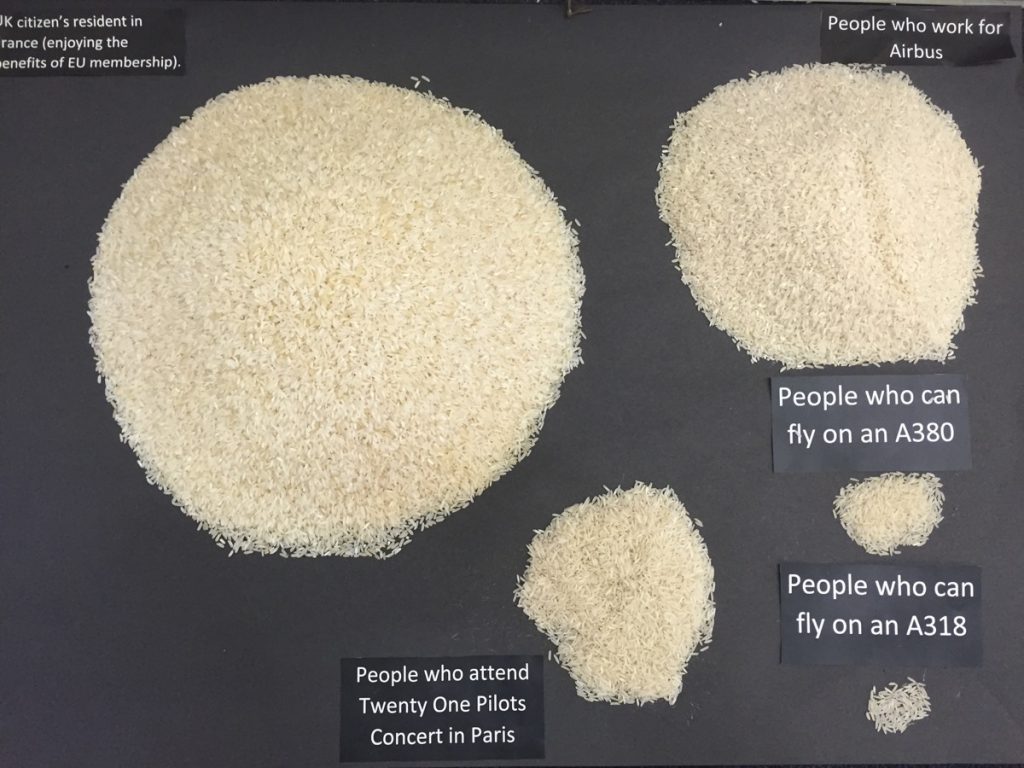 "Rice above the statistics" using grains of rice for data