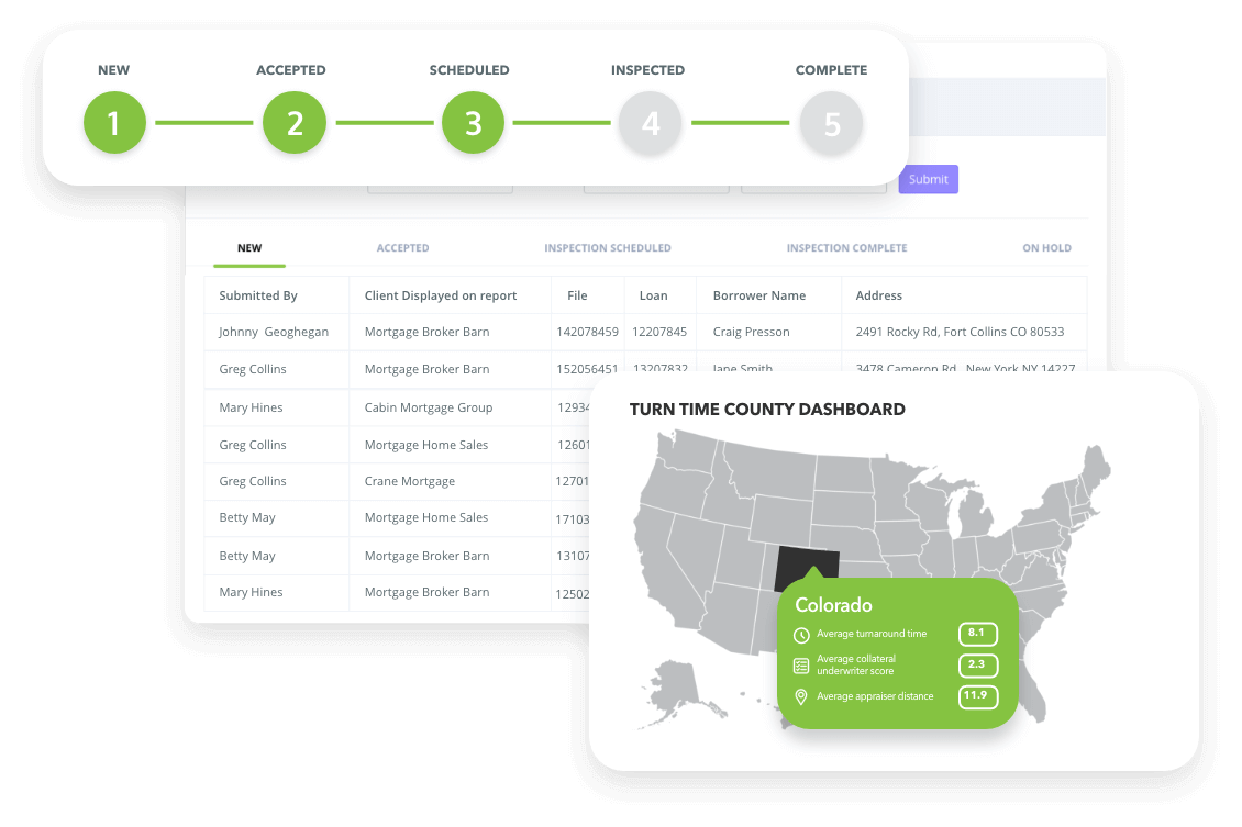 Class Valuation Login