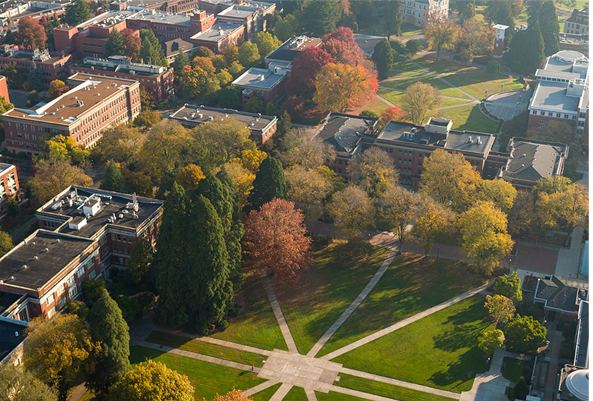 Oregon State University, Corvallis, Oregon, USA Class World Schools