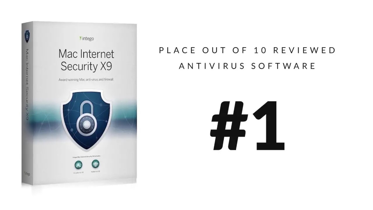 12 Best Antivirus For Mac [2020 List] ClassyWish