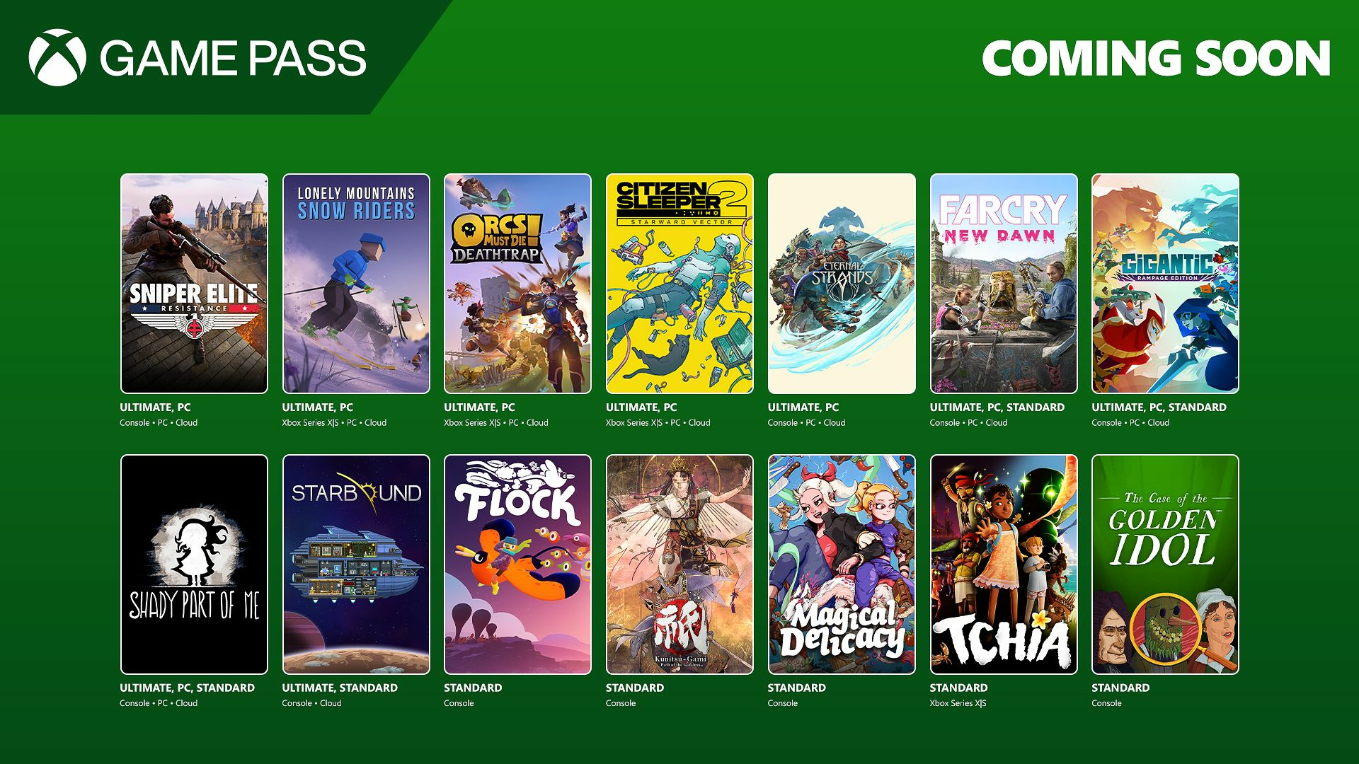 Actualización Xbox Game Pass Enero 2025 Calendario de Títulos