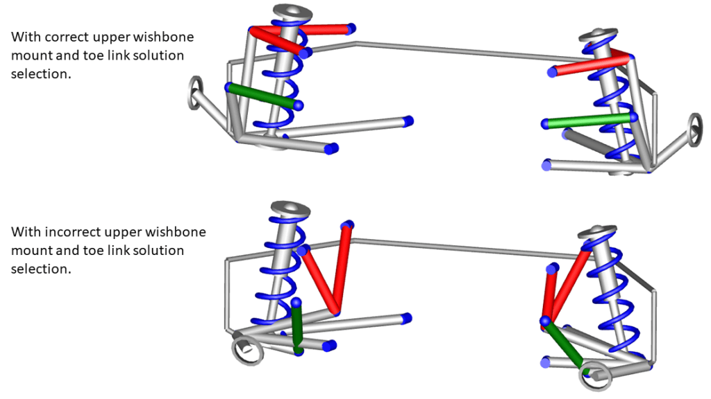 Solution Selection in Suspension Aggregate Joints for Improved Performance Claytex