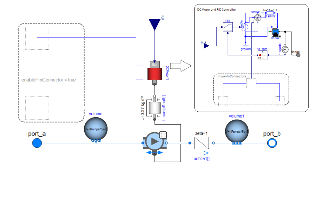 A Water Well Pump and Distribution System Claytex