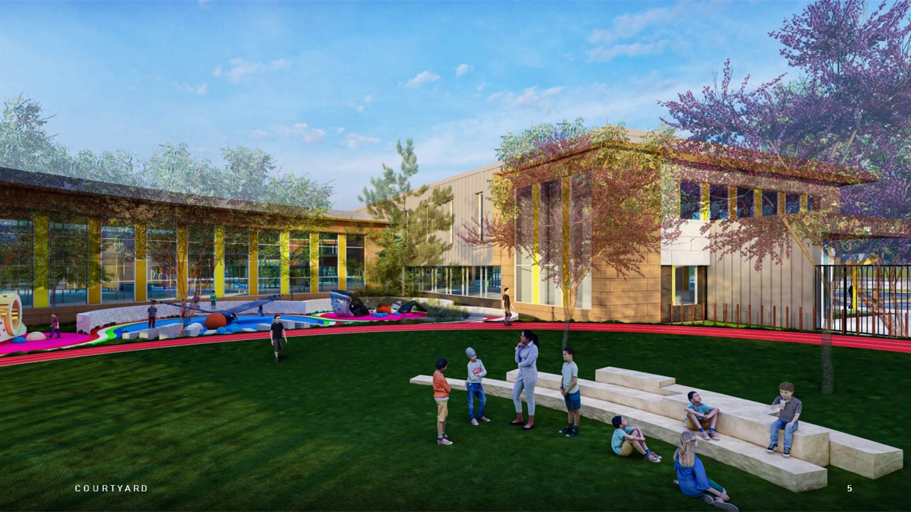 Renderings - Clayton County Public Schools