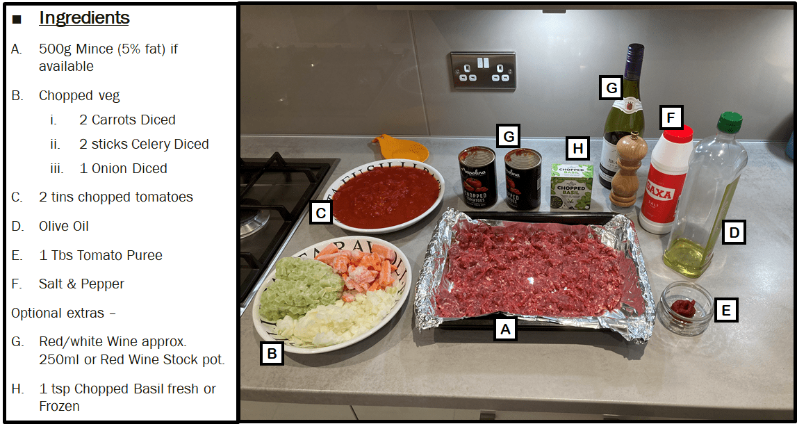 Bolognese Sauce Recipe Ingredients
