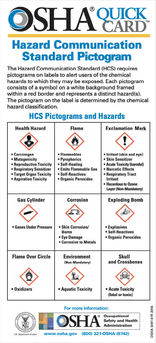 Gas Safety Data Sheets CleanAir Engineering