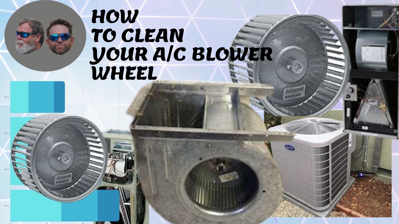 How to Clean AC Blower Wheel Without Removing - Cleaning Basic