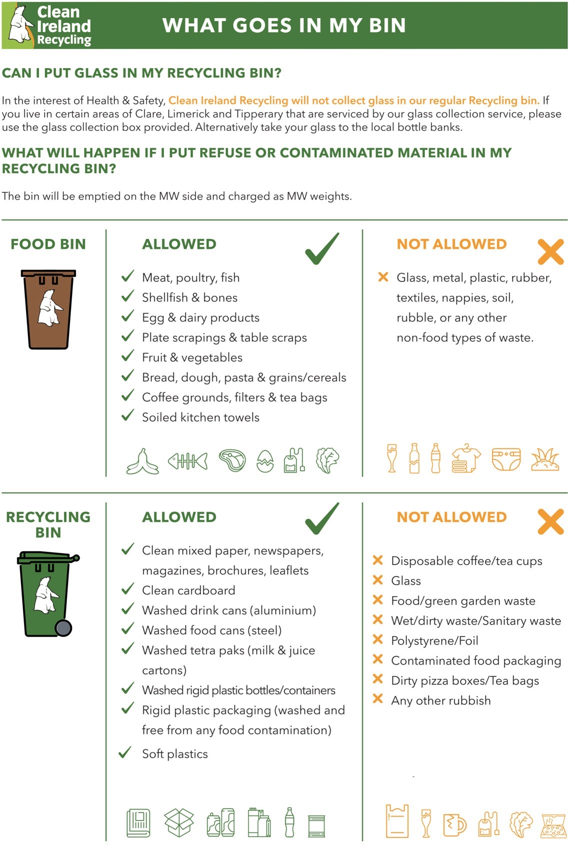 What goes in my bin Clean Ireland Recycling