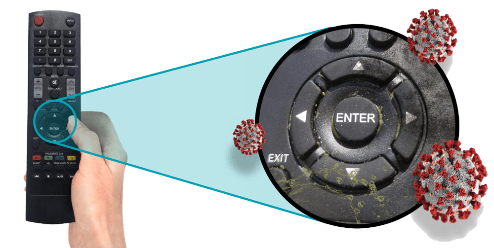 Clean Remote Home Version TV Remote