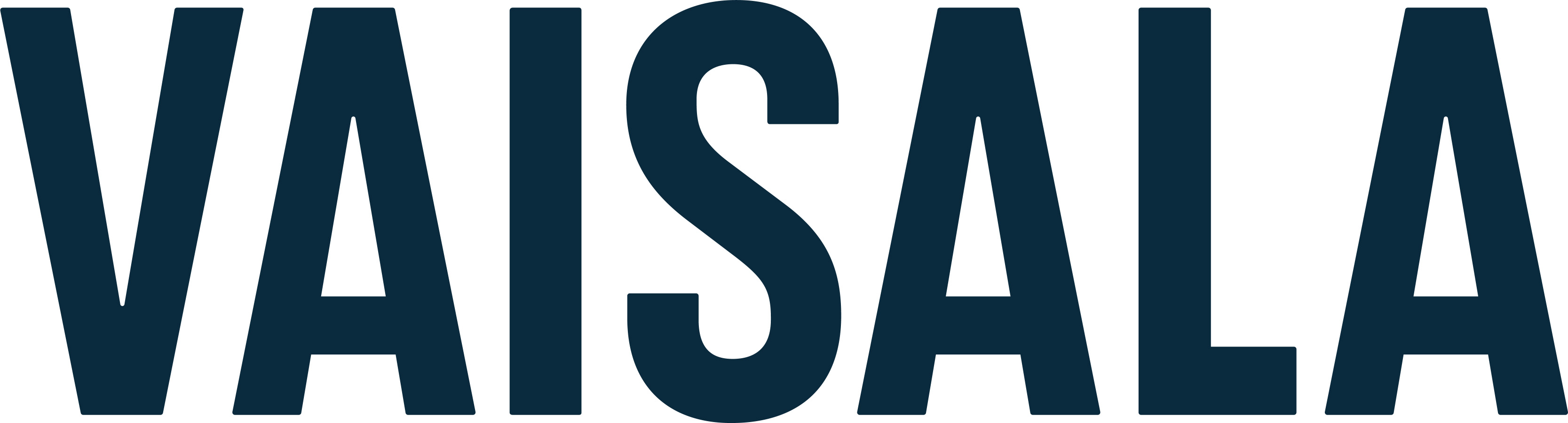 Vaisala introduces new industrial transmitter Indigo300