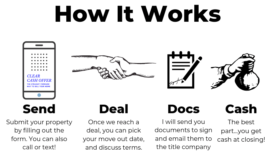 Clear Cash Offer Arizona's 1 Easiest Way to Sell ANY Home