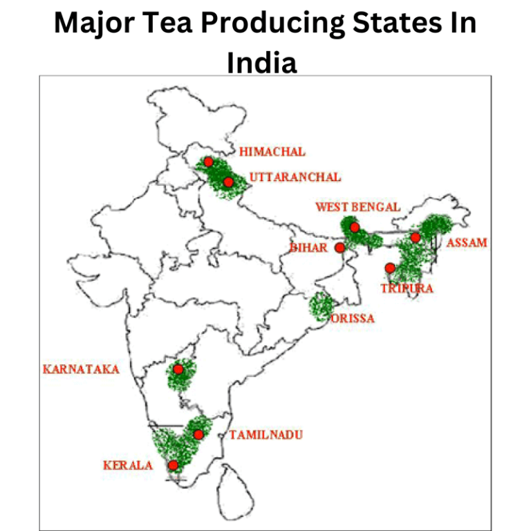 Tea Board India ClearIAS