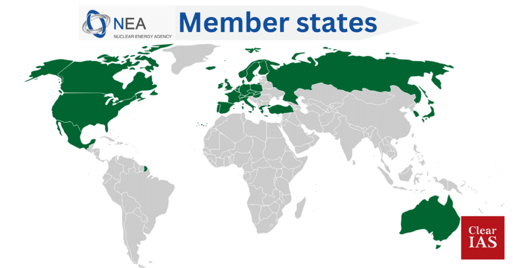 NEA Nuclear Energy Agency ClearIAS